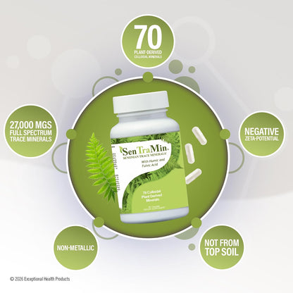 Plant Based Mineral Complex, 90 Vegetable Capsules | Daily Wellness, Energy & Immune Support with70 Plant Sourced Colloidal Trace Minerals with Antioxidants, Enzymes & More