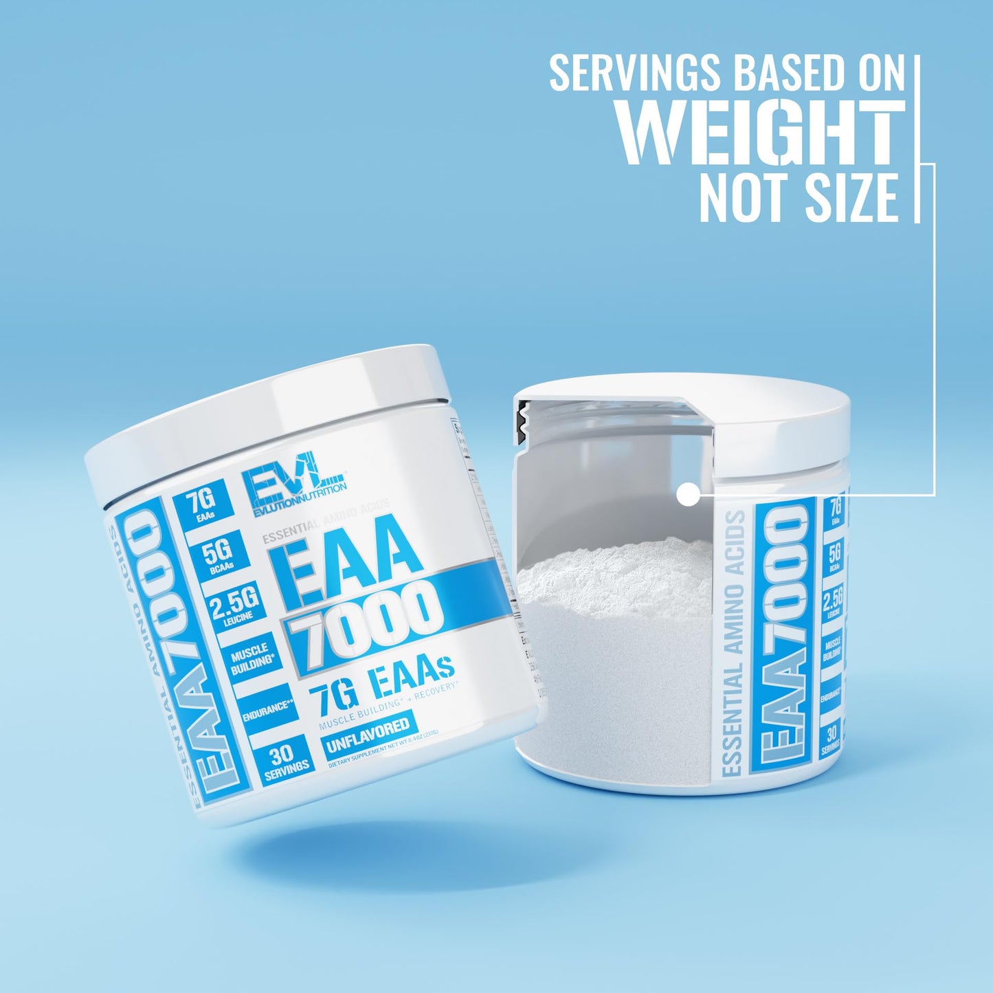 EAAs Amino Acids Powder - EAA Essential Amino Acids Pre & Post Workout Powder for Muscle Building Endurance and Recovery Support with 7g per Serving Plus 5g BCAAs (Pink Lemonade, 30 Servings)