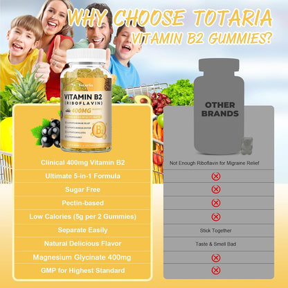 Totaria Vitamin B2 Gummies, Sugar Free Riboflavin 400mg Supplement for Adults & Kids with Magnesium Glycinate 400mg, COQ10 & Elderberry, Skin & Nervous System Support, Non-GMO, 60 Gummies