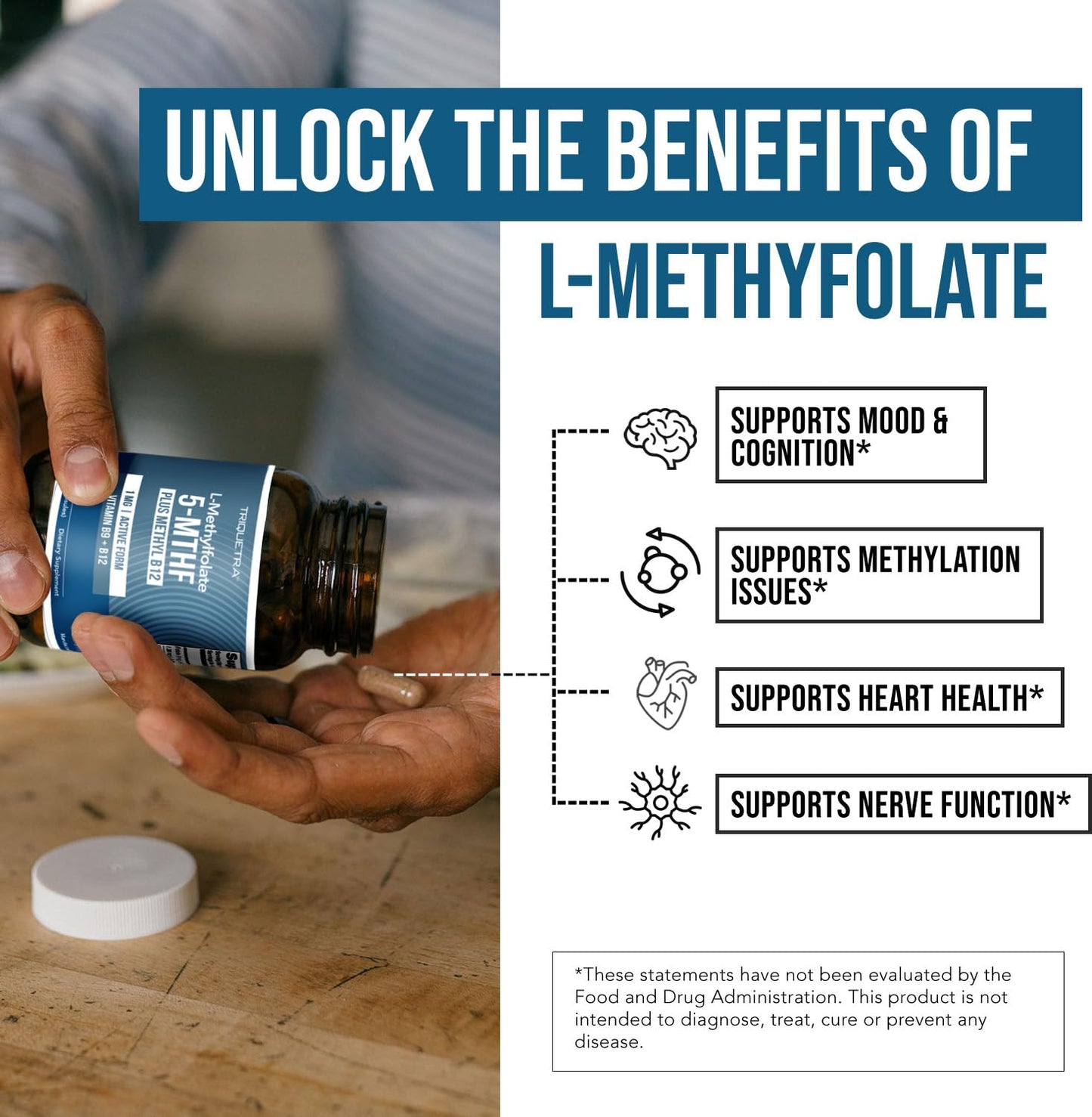 Organic Methyl Folate 1000 mcg + Methyl B12 Cofactor (300 Servings) – Metabolically Active 5-MTHF Form, Organic Berry Flavor, Liquid Sublingual Form – Mood, Cognition, Methylation, Pregnancy (1oz)