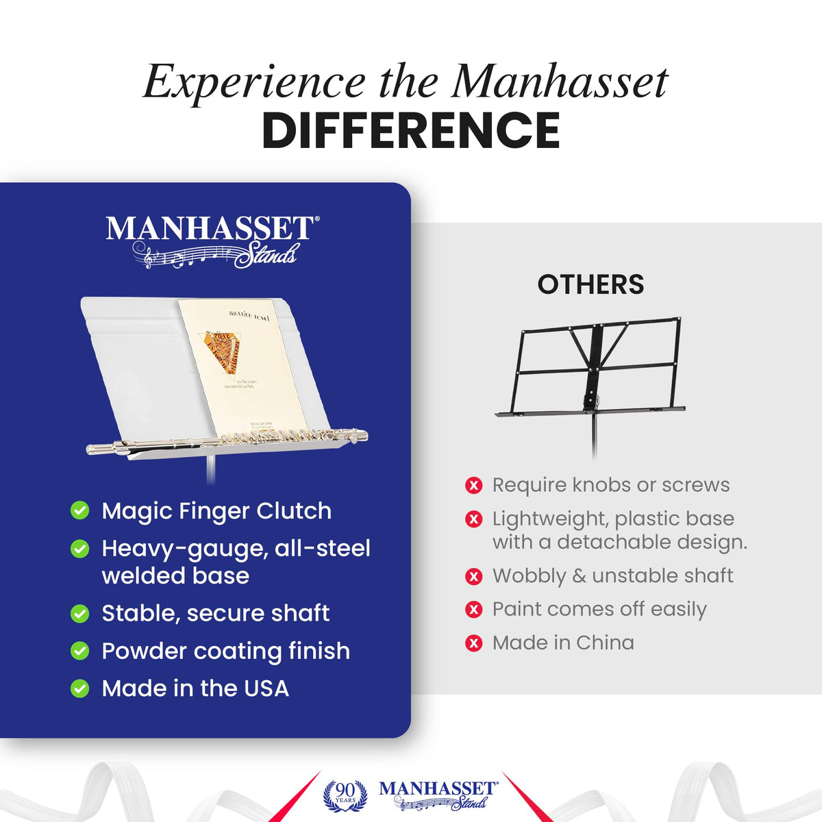Manhasset Music Stand for Sheet Music - 48 Symphony Model - Long Lasting, Durable Manhasset Stand - Adjustable Height - 26" to 48" - Made in the USA