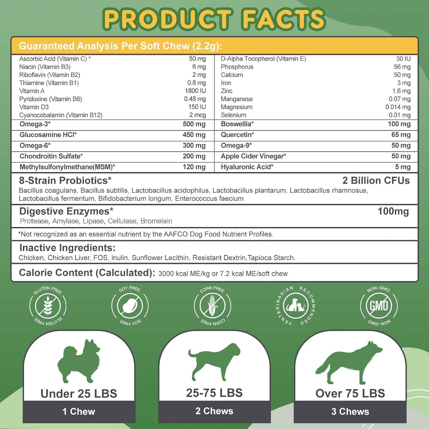 NATURE TARGET Multivitamin for Dogs, 120 Soft Chews, Chicken Flavor | with MSM & Glucosamine, Omegas 3 & 6, & Probiotics for Digestive Health, Joint Support, Skin & Coat, Immune & Overall Health