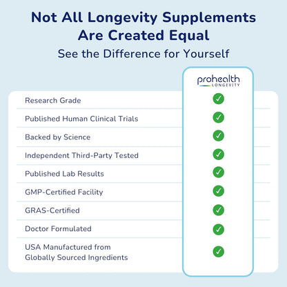 ProHealth Longevity Essentials NMN Powder (30 Grams) - Featuring Nexergy™ NMN Powder Supplement, NAD+ Precursor, Dietary Supplement, Cellular Health, Metabolism Support