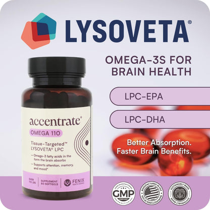 Omega Max w/LYSOVETA | High Potency LPC & Lyso-DHA Omega-3 Supplement | Brain Health, Focus & Mood | 6X Higher Absorption | Fish oil in the form the brain actually takes up, not just what the bloodstream carries. Supports focus and memory.