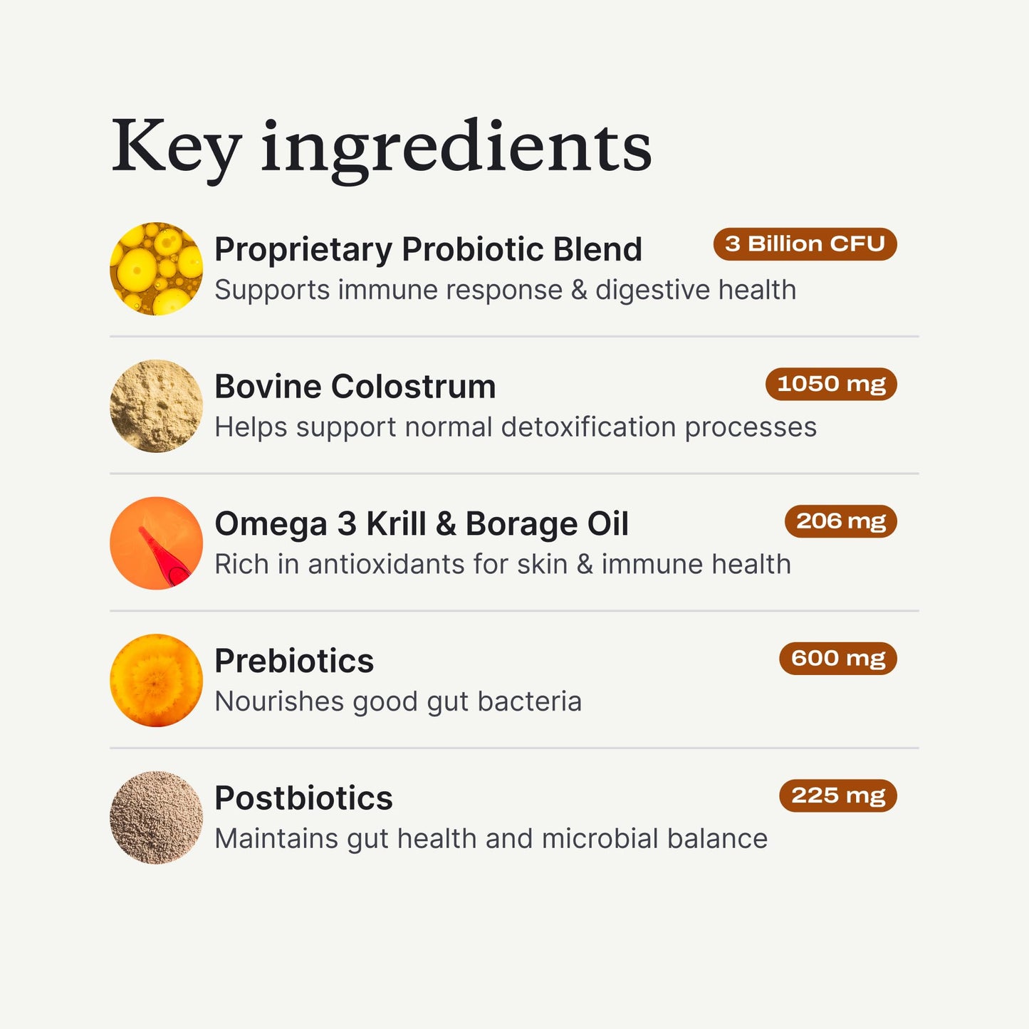 PetLab Co. Allergy & Immune Probiotic Chews, 30 Soft Chews, Small Dogs | Size-specific omega-3s, colostrum and prebiotics to support yeast balance, skin health and immune function
