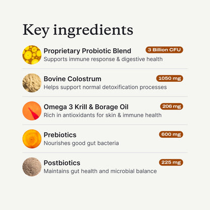 PetLab Co. Allergy & Immune Probiotic Chews, 30 Soft Chews, Small Dogs | Size-specific omega-3s, colostrum and prebiotics to support yeast balance, skin health and immune function
