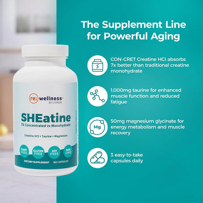 Reignite Wellness by JJ Virgin SHEatine Capsules and Magnesium Body Calm