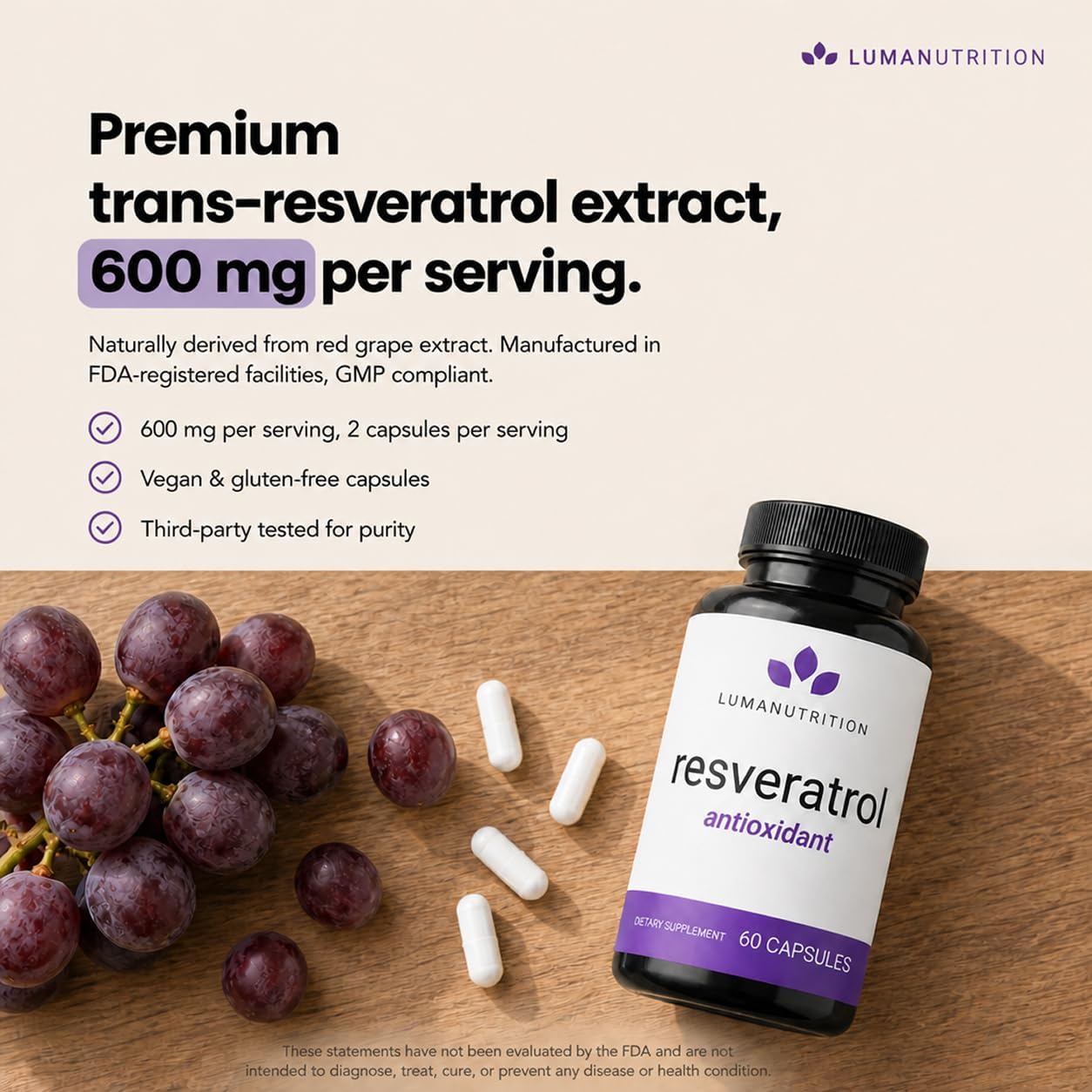 Luma Nutrition Pure Resveratrol Supplement - Antioxidant - 60 Capsules