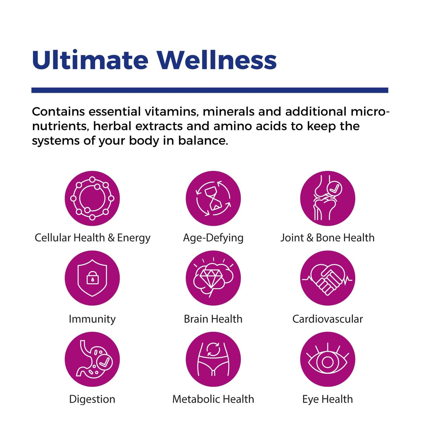 Xtendlife Total Balance Men’s Premium Multivitamin for Immune, Heart, Digestive & Cellular Health - Extra Strength Daily Support - 90+ Nutrients & Minerals - 30 Day Supply