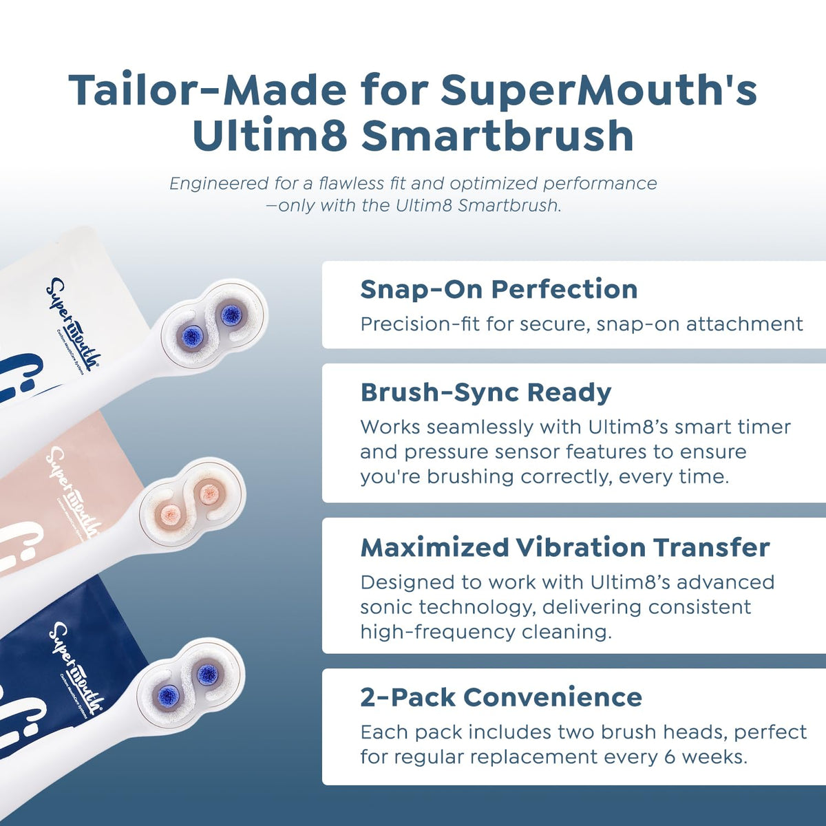 SuperMouth Pro Replacement Brush Heads for ULTIM8, 2 Pack, Rose Gold