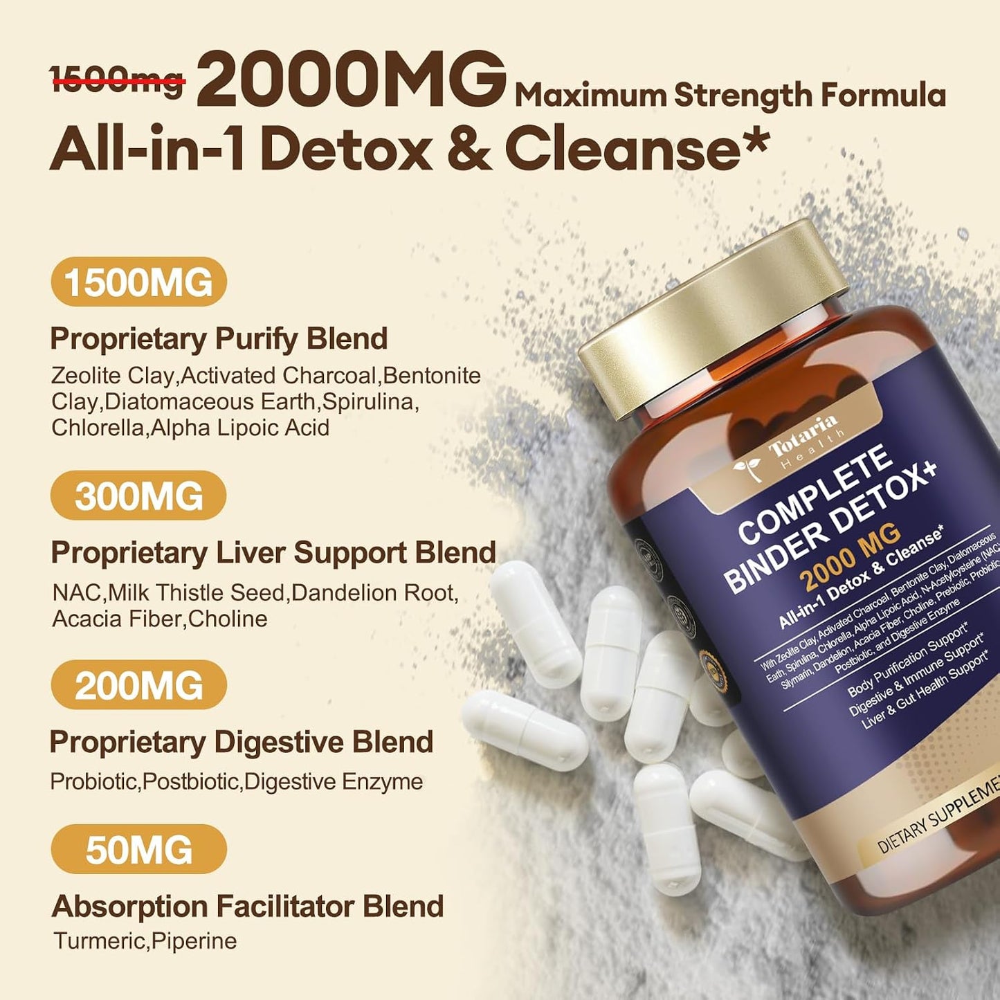 Totaria 2000MG All-in-1 Detox Binder + Lymphatic Drainage Drops
