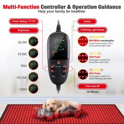 Red Light Therapy Mat for Body, 71"x 31" Red Light Therapy Blanket Red Near Infrared 660nm 850nm
