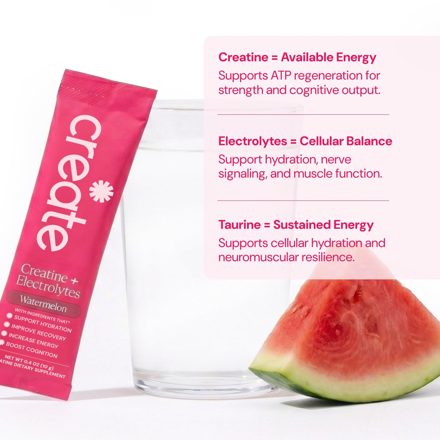 Create Creatine + Electrolytes – Energy & Strength – Variety Pack | NSF Certified for Sport – Daily Hydration Mix, 30 Sugar-Free Stick Packs with 1000mg Taurine, Supports Recovery & Endurance