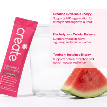 Create Creatine + Electrolytes – Energy & Strength – Variety Pack | NSF Certified for Sport – Daily Hydration Mix, 30 Sugar-Free Stick Packs with 1000mg Taurine, Supports Recovery & Endurance