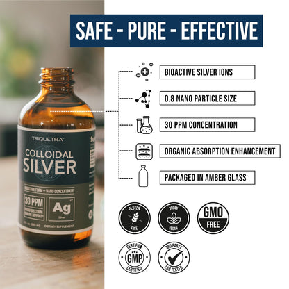 Bioactive Colloidal Silver - 8 oz, Glass Bottle, Vegan, Safe Doses with Highest Effectiveness - Nano Ions, 30 PPM - Immune Support (48 Servings)