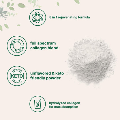 Micro Ingredients Multi Collagen Peptides Powder, 2lb (82 Servings) – Hydrolyzed Type I,II,III,V,X with Biotin, Hyaluronic Acid, Vitamin C – Unflavored Collagen for Women & Men, Easy Dissolve