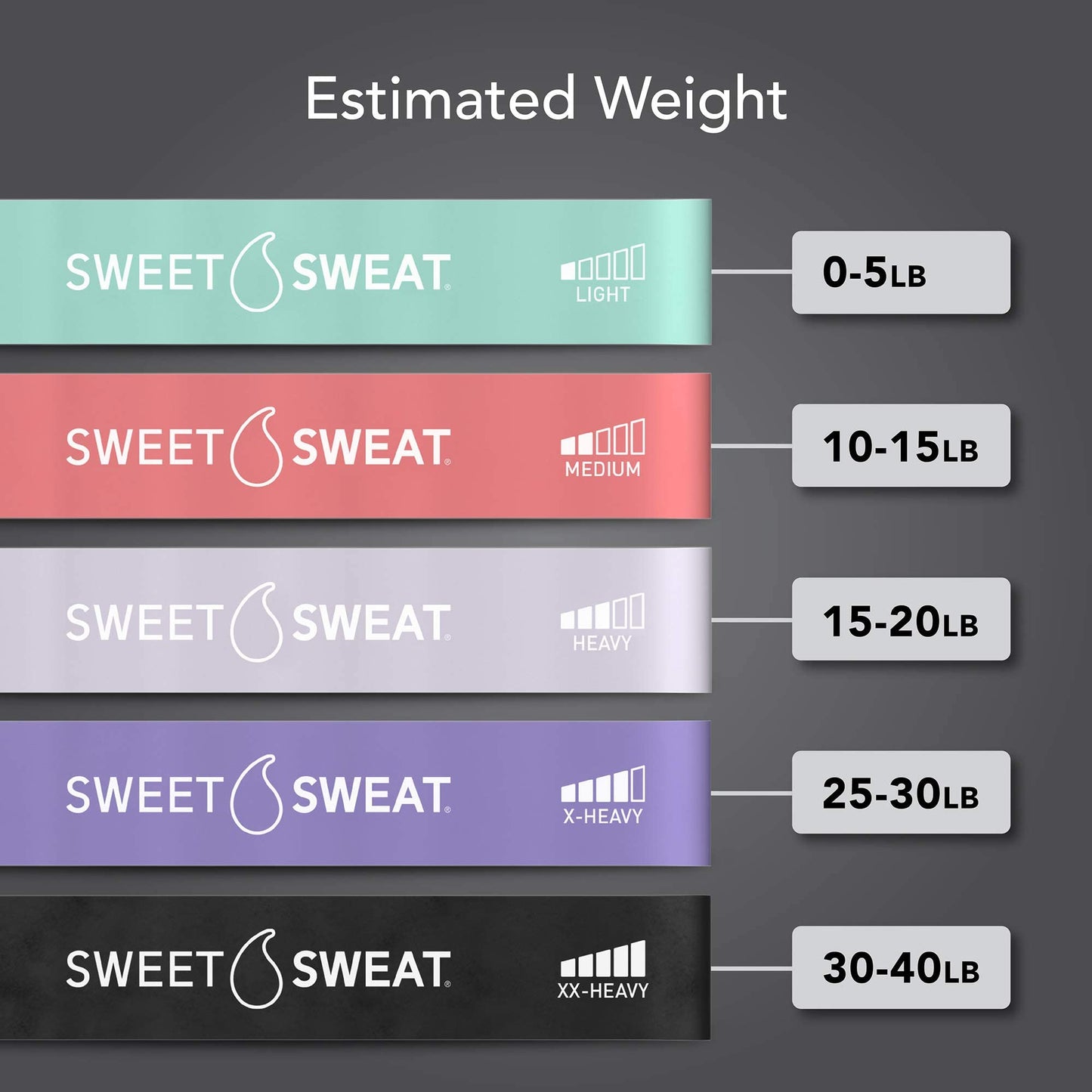 Sweet Sweat Mini Loop Resistance Bands - Set of 5 | Exercise Hip Booty Bands for Squats, Lunges, Physical Therapy, Yoga, Pilates, Rehab & Home or Gym Workouts