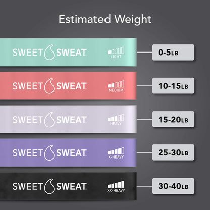 Sweet Sweat Mini Loop Resistance Bands - Set of 5 | Exercise Hip Booty Bands for Squats, Lunges, Physical Therapy, Yoga, Pilates, Rehab & Home or Gym Workouts