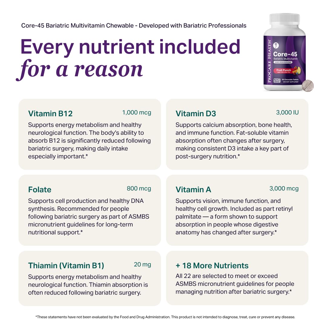 Core-45 Bariatric Multivitamin | Fruit Punch | Chewable | 90ct | Once Daily Bariatric Multivitamin with Iron 45mg Chewable Tablets for Gastric Bypass, Sleeve & Post-Op Support - Made in USA