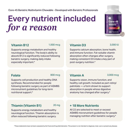 Core-45 Bariatric Multivitamin | Fruit Punch | Chewable | 90ct | Once Daily Bariatric Multivitamin with Iron 45mg Chewable Tablets for Gastric Bypass, Sleeve & Post-Op Support - Made in USA