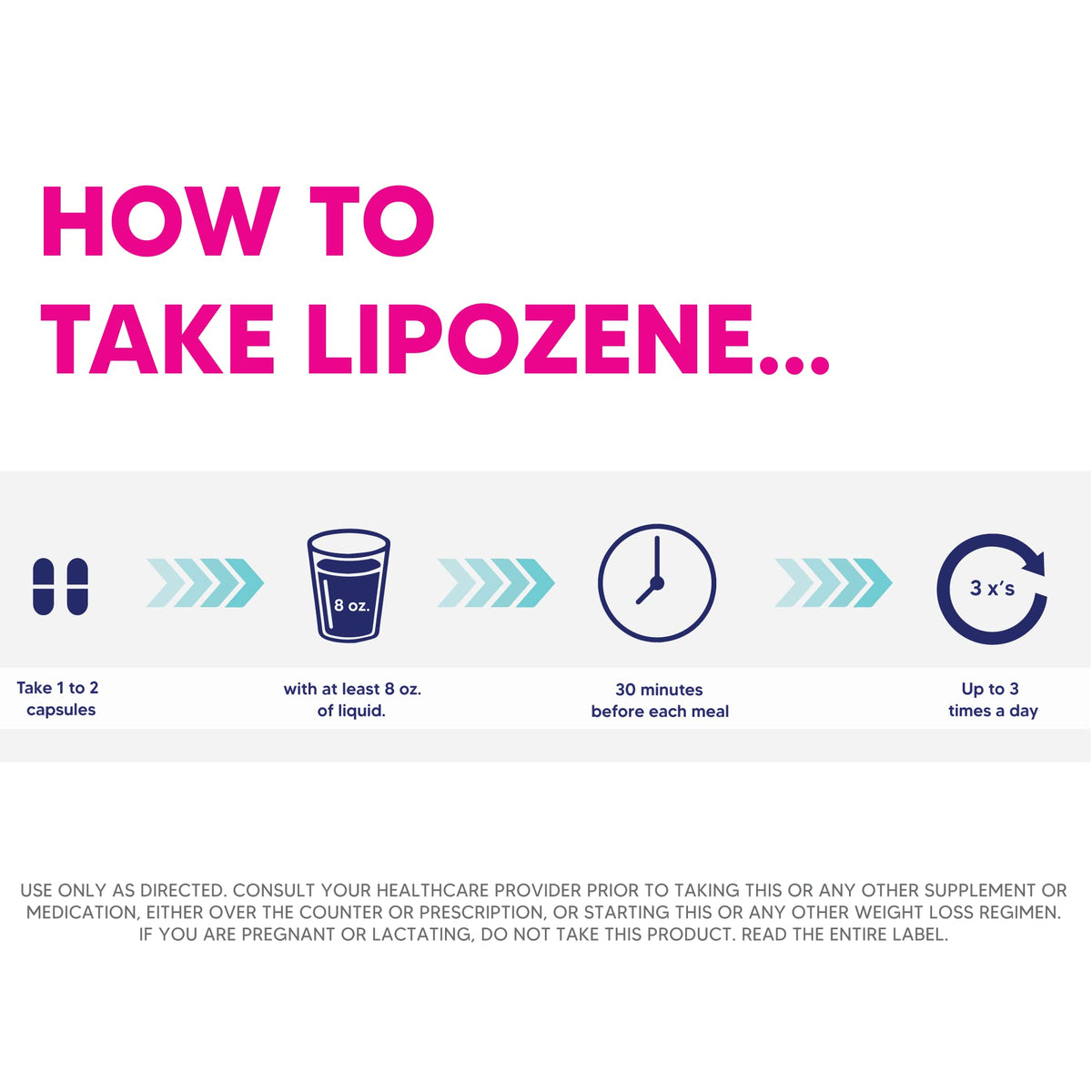 Lipozene Diet Pills - Weight Loss Supplement - Appetite Control - Two Bottles of 30 Capsules