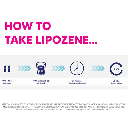 Lipozene Diet Pills - Weight Loss Supplement - Appetite Control - Two Bottles of 30 Capsules