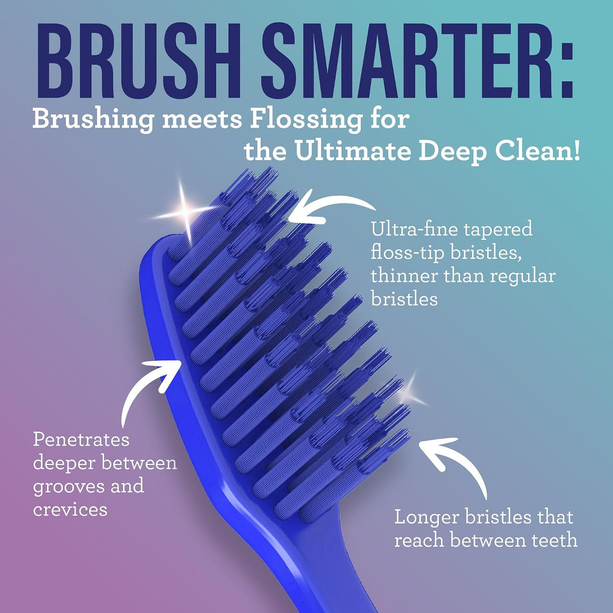 GuruNanda Soft Toothbrushes for Adults, Floss Fusion Design, 8 ct