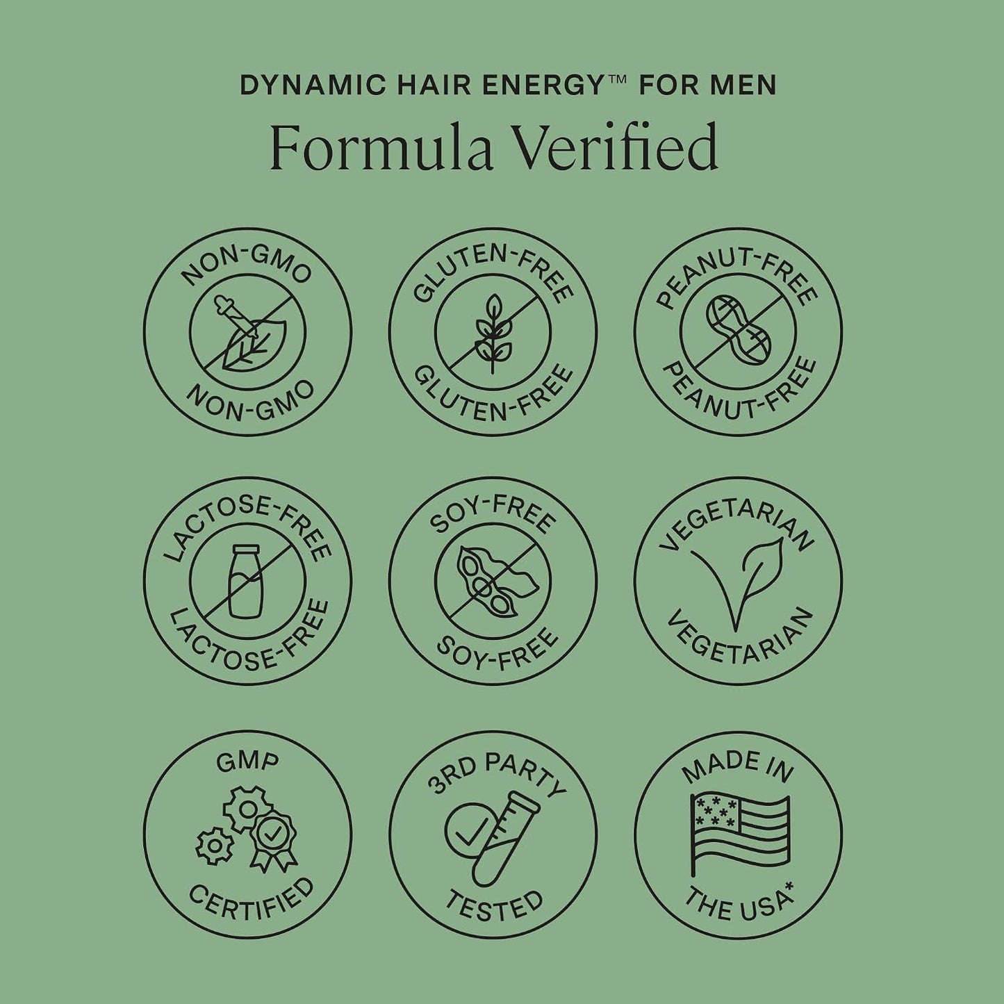Stonehenge Health Dynamic Hair Energy for Men – Hair Growth Supplement with Saw Palmetto, Spermidine, Biotin & Tocotrienols – Supports Thicker, Denser, Fuller-Looking Hair – 60 Vegetarian Capsules