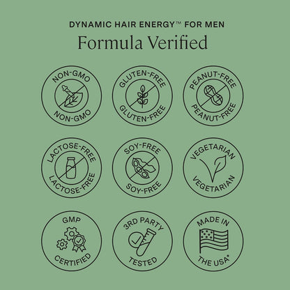 Stonehenge Health Dynamic Hair Energy for Men – Hair Growth Supplement with Saw Palmetto, Spermidine, Biotin & Tocotrienols – Supports Thicker, Denser, Fuller-Looking Hair – 60 Vegetarian Capsules