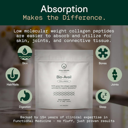 Adapt Naturals Bio-Avail Collagen+, Grass Fed Collagen Peptides, Unflavored | Optimized for Superior Absorption, Naturally-Sourced Collagen Supplement for Women and Men, Dairy Free - 30 Day Supply