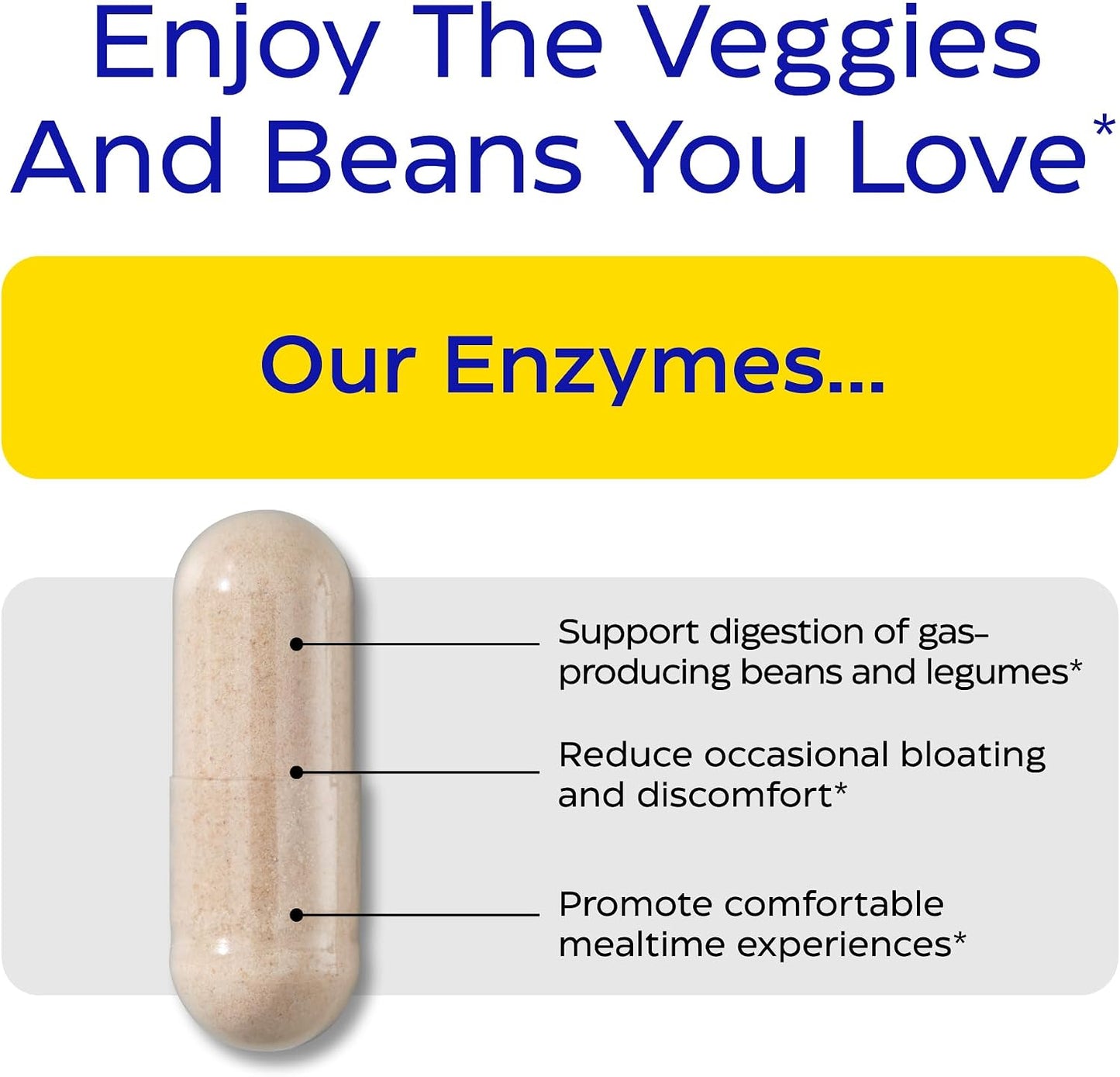Enzymedica BeanAssist - Digestive Enzyme Supplement for Women & Men, Alpha Galactosidase Enzyme for Digestion & Gut Health Support, Helps Reduce Gas & Bloating, Fast-Acting, Vegan - 30 Caps