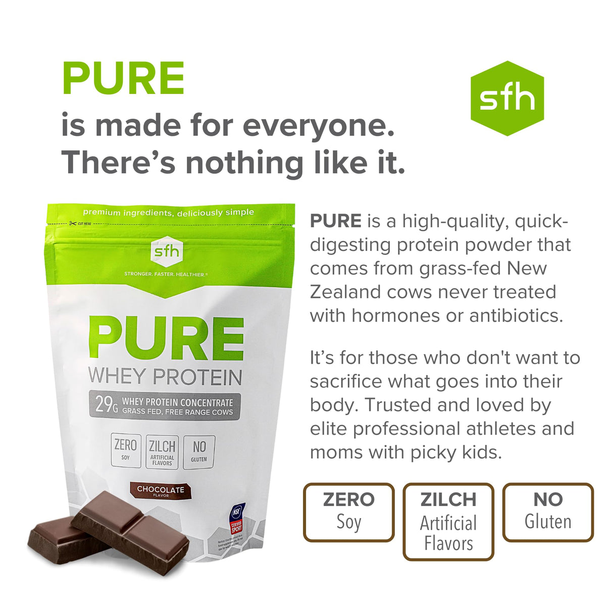 SFH Pure Whey Protein Powder (Chocolate) Best Tasting 100% Grass Fed Whey