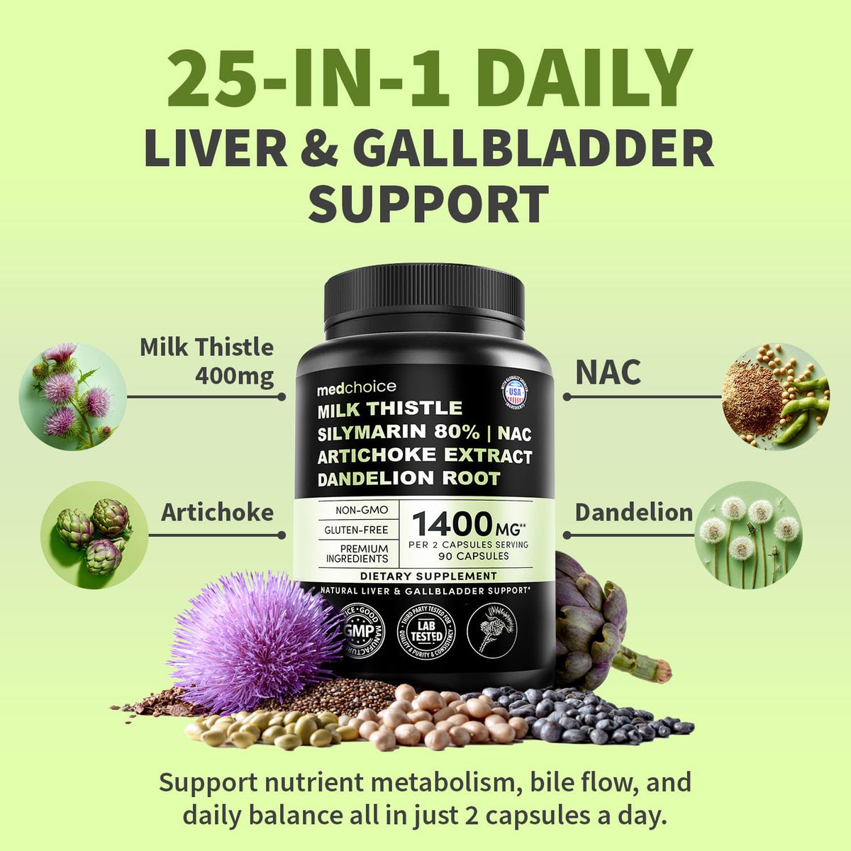 MEDCHOICE Milk Thistle Liver Support Supplement with NAC & Artichoke, 90ct