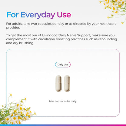 Livingood Daily Nerve Support Supplement for Women & Men, 12-in-1 Nerve Health Formula with Methylated B12, Folate, Benfotiamine, Alpha Lipoic Acid & Feverfew, Gluten Free, Non-GMO, 60 Capsules