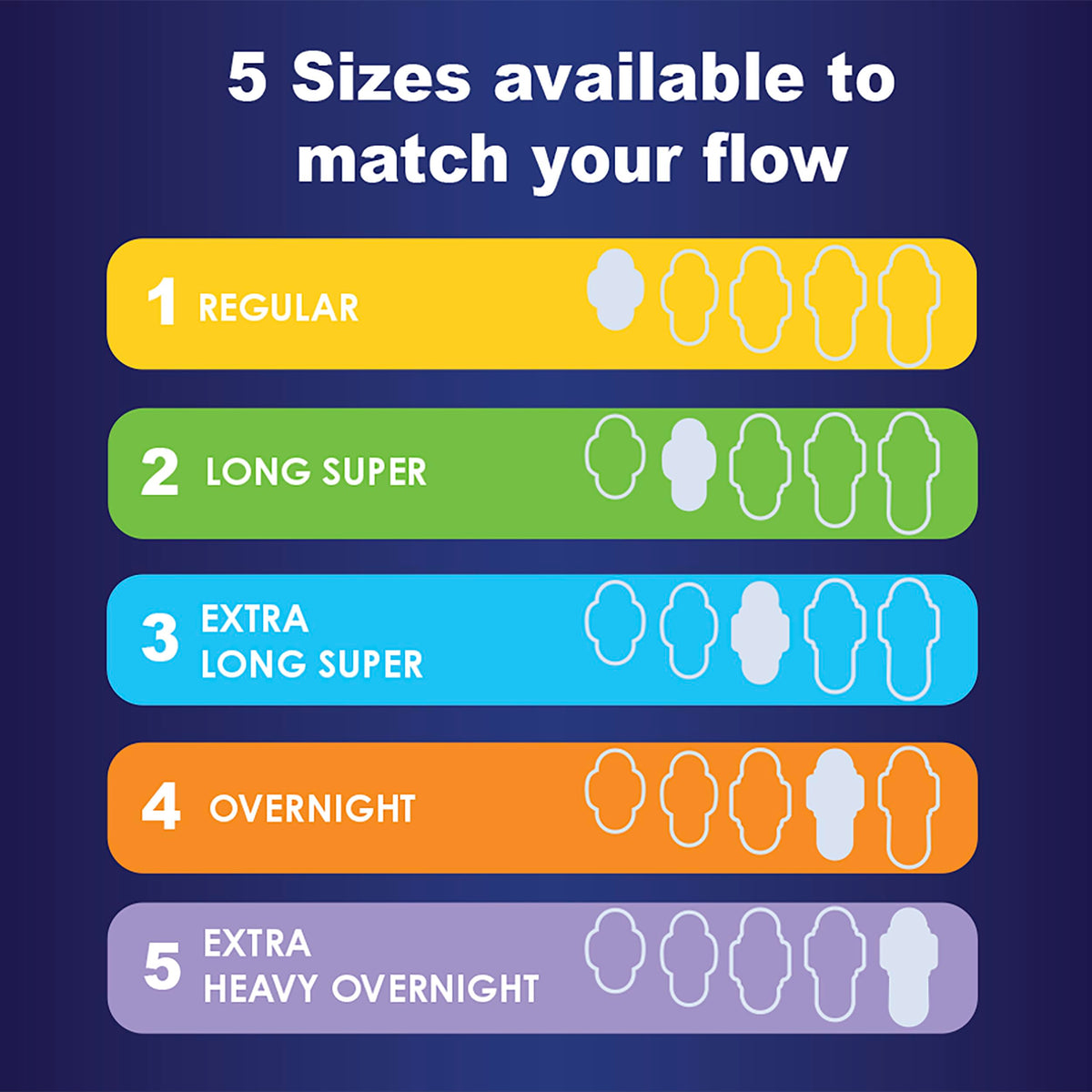 Always Maxi Feminine Pads for Women, Size 5 Extra Heavy Overnight