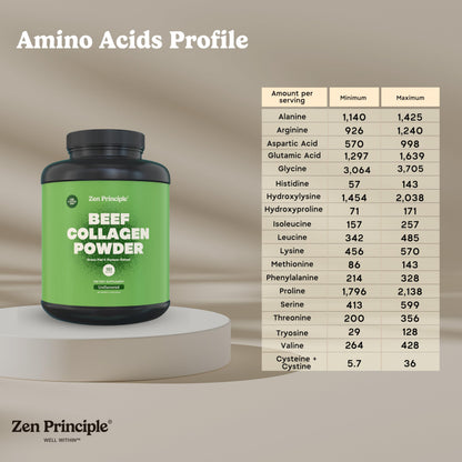 Grass-Fed Agglomerated Hydrolyzed Collagen Peptides 1.5 lb. Anti-Aging Protein for Healthy Hair, Skin & Joints. Paleo Friendly, GMO and Gluten Free, Pasture-Raised Bovine.