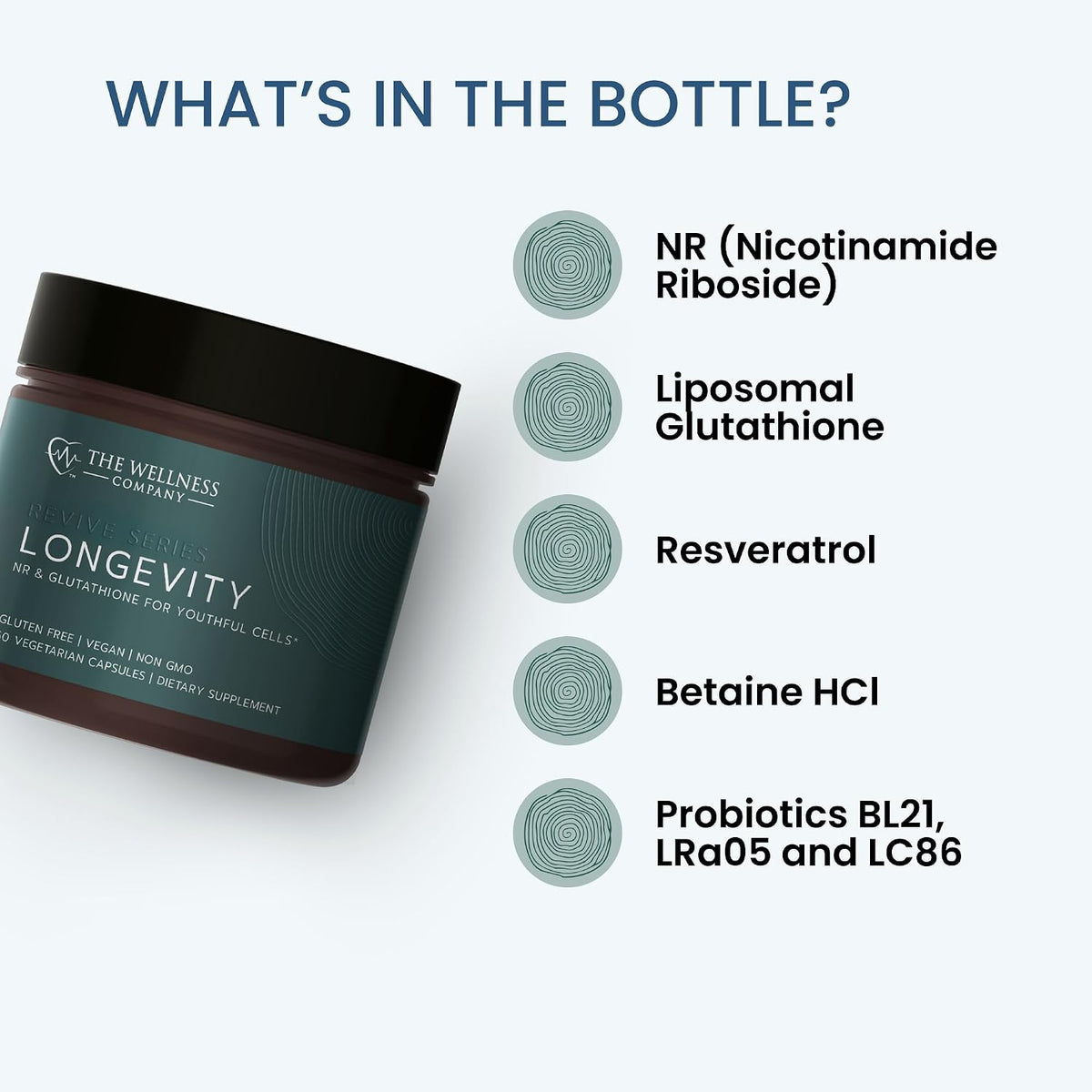 LONGEVITY — NR & Glutathione for Cellular Function, Energy & Vitality, 60ct