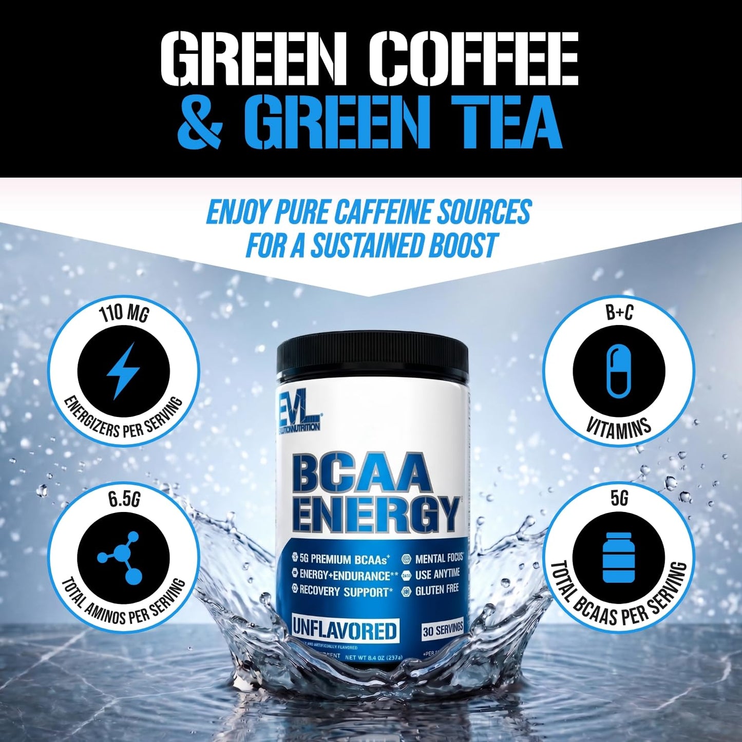 Evlution EVL BCAAs Amino Acids Powder - BCAA Energy Pre Workout Powder for Muscle Recovery Lean Growth and Endurance - Rehydrating Post Workout Recovery Drink with Natural Caffeine - Pink Lemonade