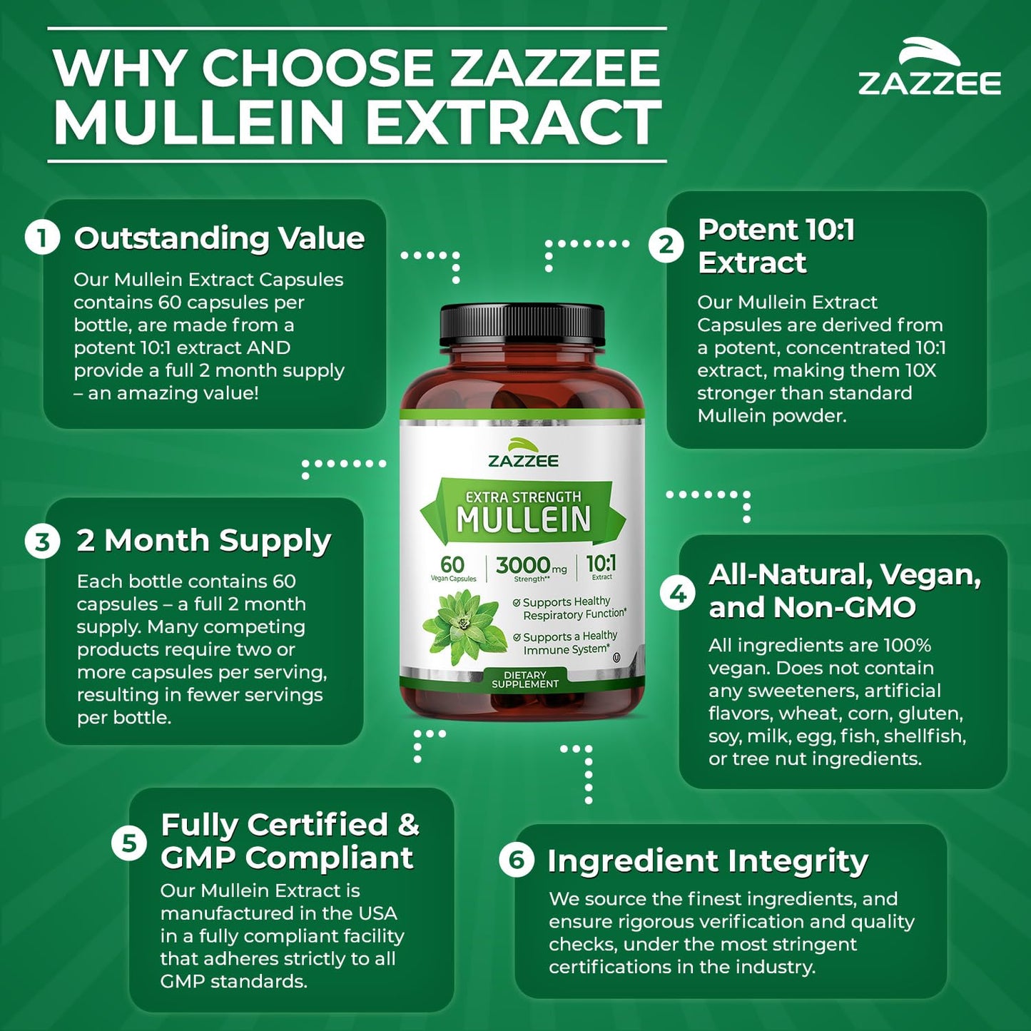 Zazzee Extra Strength Mullein Leaf 10:1 Extract, 120 Vegan Capsules, 4 Month Supply, Verbascum Thapsus, Respiratory & Lung Support, Certified Kosher, 100% Pure Leaf Powder, Non-GMO, Made in the USA