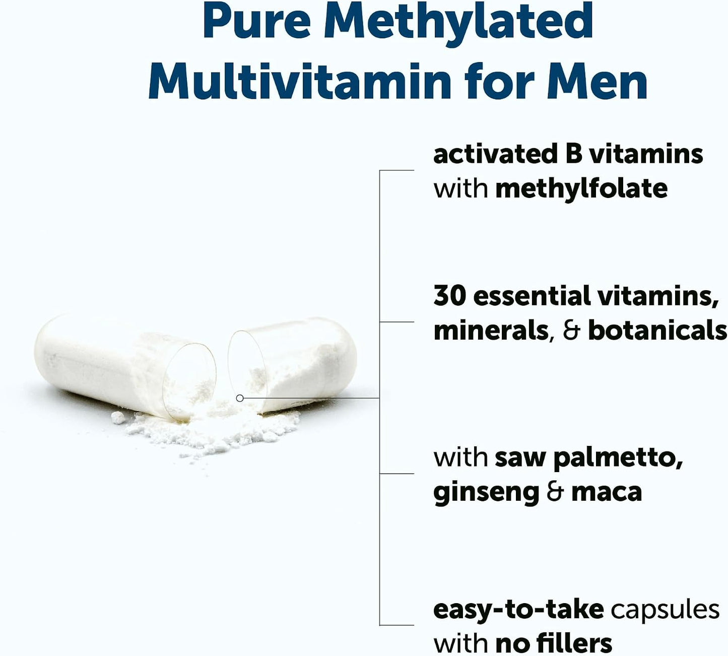Micro Ingredients Pure Methylated Multivitamin for Men, 240 Capsules | 30 Essential Nutrients with Activated B Complex & Methylfolate + Saw Palmetto, Ginseng, Maca, Lycopene, Vitamin D3 & Zinc