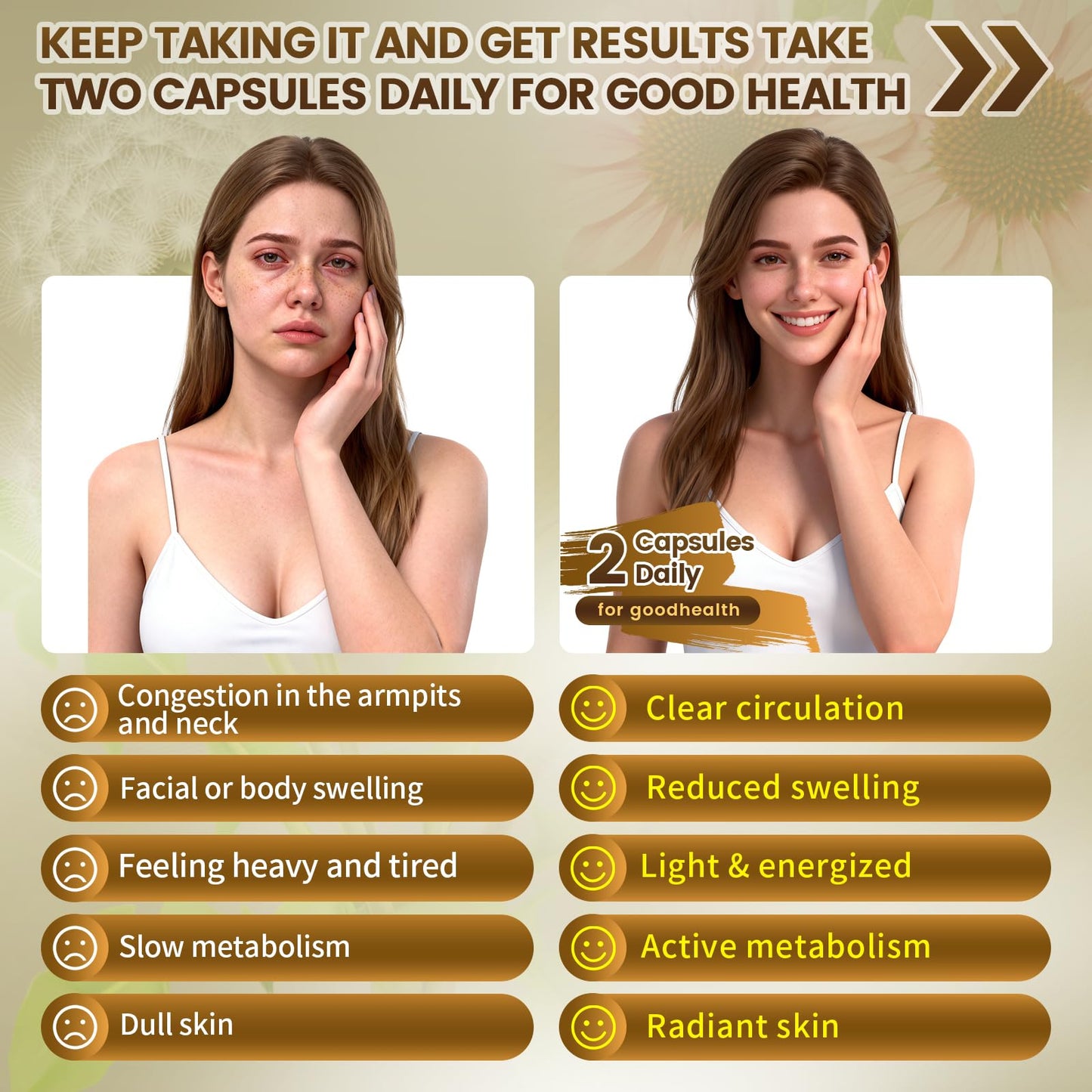 21-in-1 Liposome Lymphatic Drainage Supplements, 90 Day Supply, 4800mg Immune & Lymph System Support, 10:1 Concentrated Technology, Echinacea, Dandelion, Burdock, Bromelain, Calendula, 2 Bottle