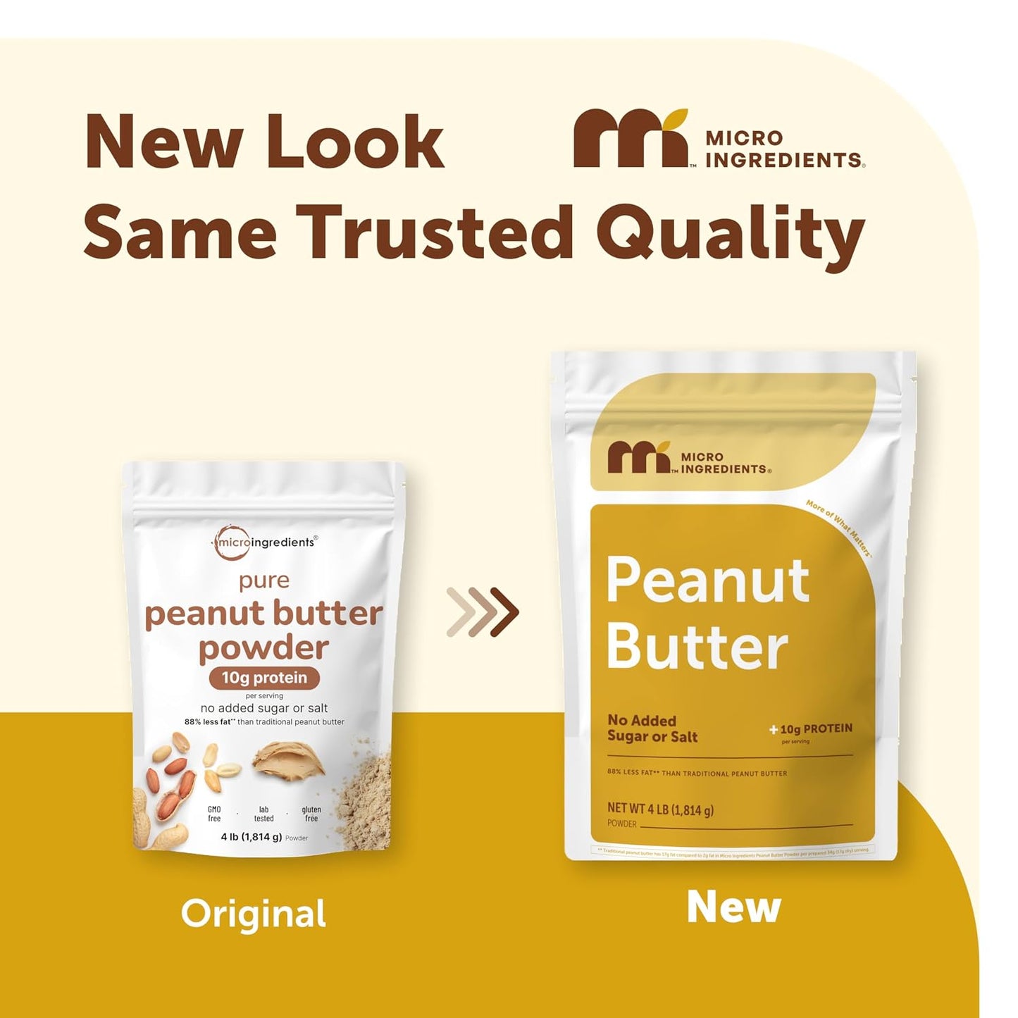 Micro Ingredients Pure Peanut Butter Powder, 4 lb | Made from Fresh Roasted Peanuts | No Added Sugar or Salt | 10g Plant-Based Protein 10% DV, 88% Less Fat | 107 Servings | Non GMO