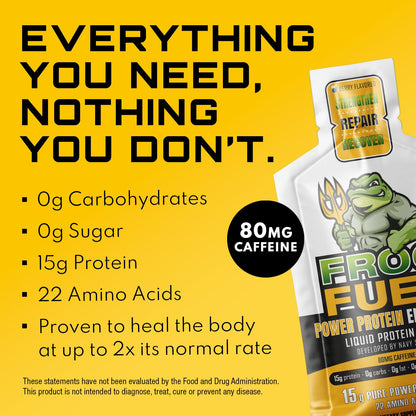Frog Fuel Power Energized Complete Protein Shot, 15g Protein Nano-Hydrolyzed Grass