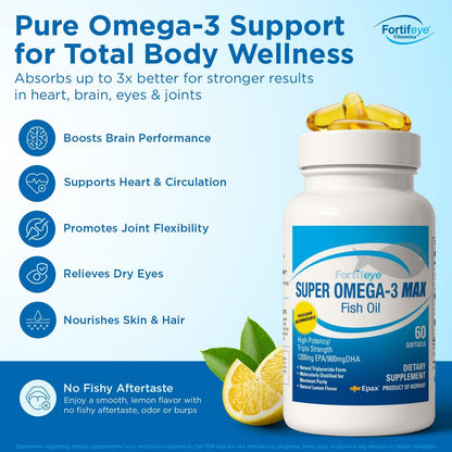 Fortifeye Super Omega-3 Max Fish Oil - 60 Count - Quadruple Strength Ultra-Pure rTG Omega-3-2400mg EPA + DHA in 2 Softgels - Expertly Concentrated & Purified in Norway from Wild Fish - Lemon Flavor