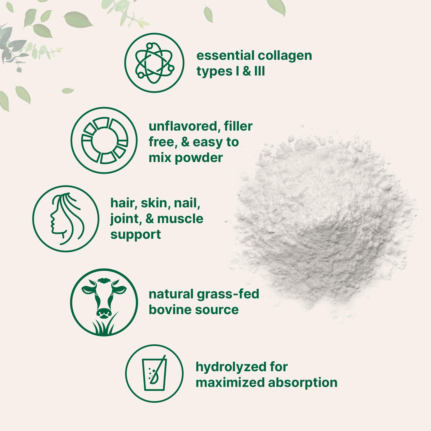 Micro Ingredients Hydrolyzed Collagen Peptides Powder, 1 lb | Type I & III Collagen for Women & Men | Unflavored Bovine Collagen Protein | Easy Dissolve, Paleo, Non-GMO