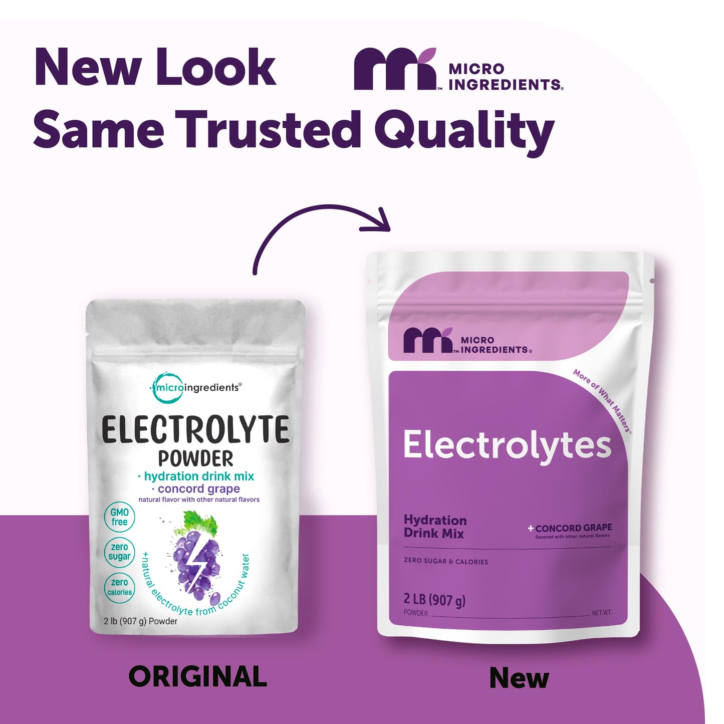 Micro Ingredients Electrolytes Powder, 2lbs (139 Servings) | Sugar Free | Lemon Raspberry Flavor | High Potassium (1,000mg) + Coconut Water & Real Lemon Juice | Keto Friendly, Non-GMO