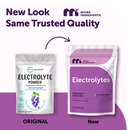 Micro Ingredients Electrolytes Powder, 2lbs (139 Servings) | Sugar Free | Lemon Raspberry Flavor | High Potassium (1,000mg) + Coconut Water & Real Lemon Juice | Keto Friendly, Non-GMO