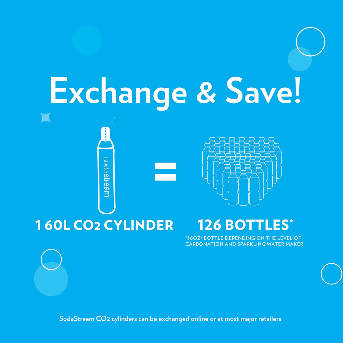 SodaStream Terra Sparkling Water Maker Bundle (Misty Blue), with CO2, DWS Bottles