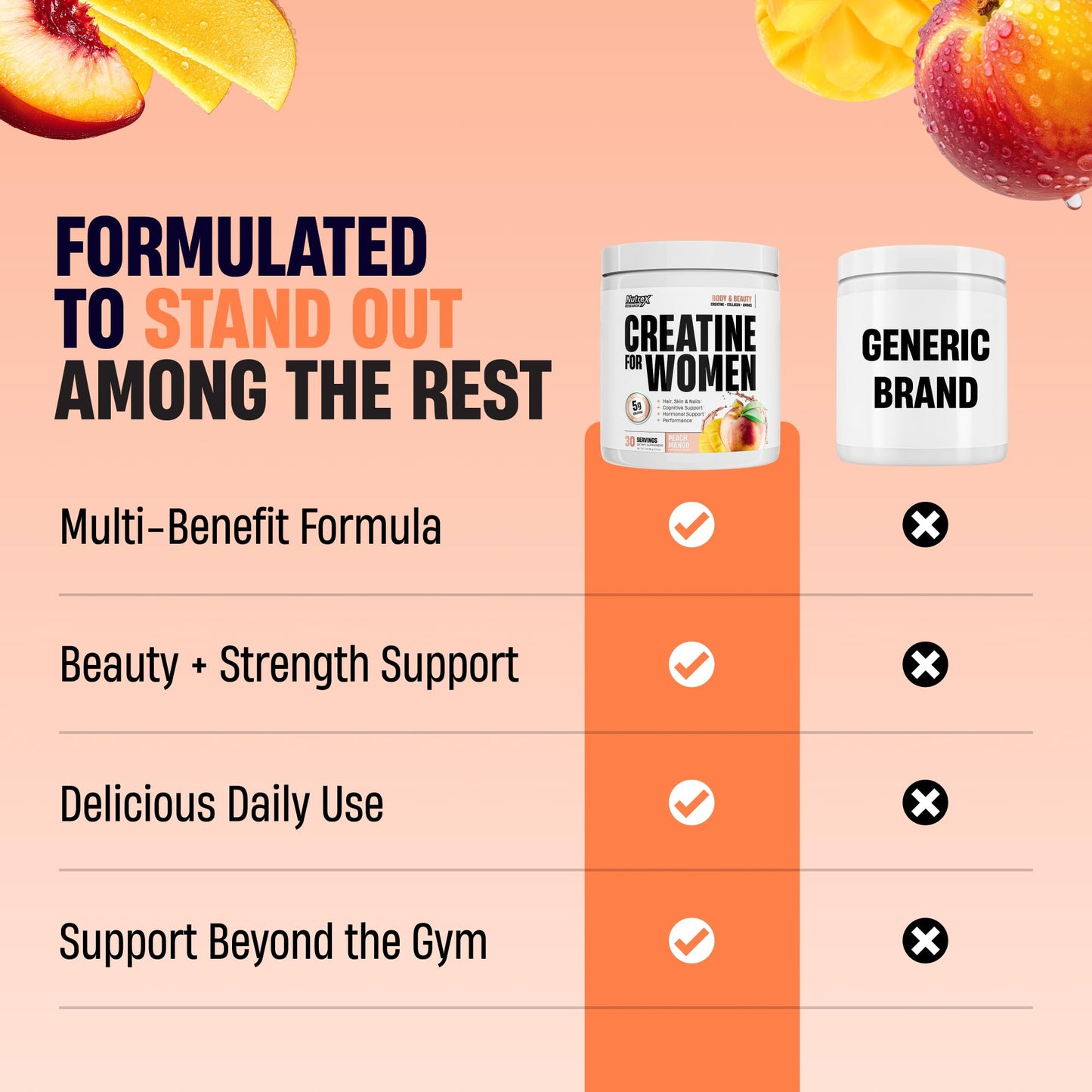 Nutrex Research Creatine for Women Booty & Beauty – Peach Mango | 5g Creatine, 2g Collagen, BCAAs & Hyaluronic Acid for Glutes, Strength & Skin | Gluten Free, 30 Servings