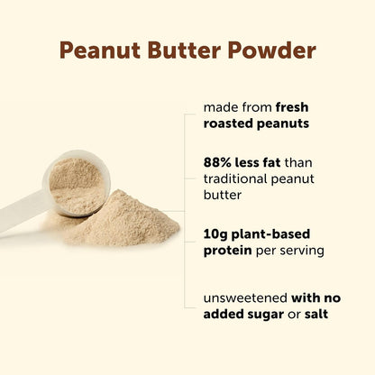 Micro Ingredients Pure Peanut Butter Powder, 4 lb | Made from Fresh Roasted Peanuts | No Added Sugar or Salt | 10g Plant-Based Protein 10% DV, 88% Less Fat | 107 Servings | Non GMO
